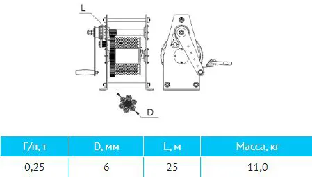 Лебедка ручная шестеренная ЛРо3 0,25-25,0