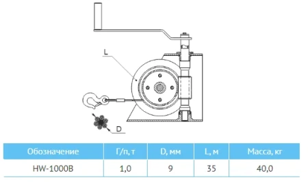 Лебедки HW-1000В