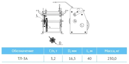Лебедка ручная барабанная ТЛ-3А г/п 3200кг