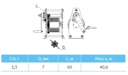 Лебедка ручная барабанная ЛРо-1,5-60,0 г/п 1500кг. 60м