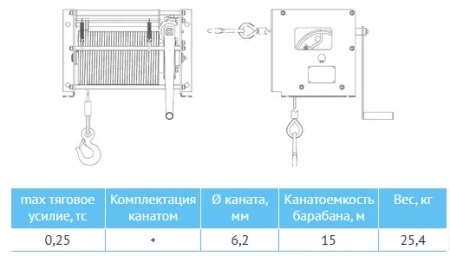 Лебедка ЛРо-2-0,25